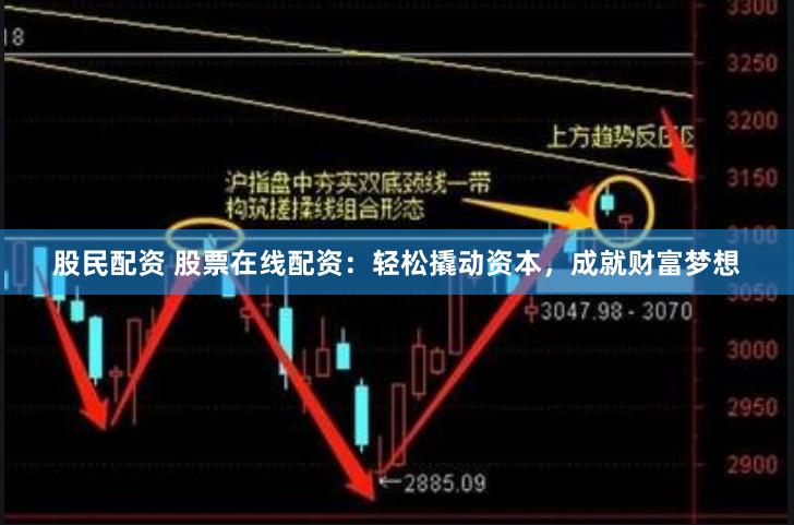 股民配资 股票在线配资：轻松撬动资本，成就财富梦想